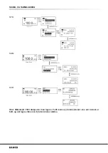 Preview for 480 page of Bahco TASMB Series Original Instructions Manual