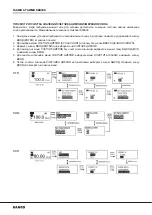 Preview for 638 page of Bahco TASMB Series Original Instructions Manual