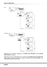 Preview for 652 page of Bahco TASMB Series Original Instructions Manual