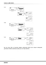 Preview for 844 page of Bahco TASMB Series Original Instructions Manual