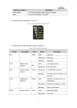 Preview for 8 page of Bai cells EG7035E-M1 User Manual