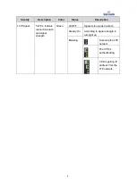 Preview for 9 page of Bai cells EG7035E-M1 User Manual