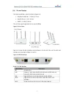 Preview for 12 page of Baicells Neutrino-224 Installation Manual