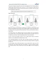 Preview for 57 page of Baicells Neutrino-224 Installation Manual