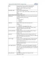 Preview for 61 page of Baicells Neutrino-224 Installation Manual