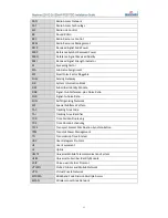 Preview for 86 page of Baicells Neutrino-224 Installation Manual