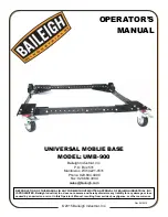 Preview for 1 page of Baileigh Industrial 1021650 Operator'S Manual