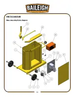 Preview for 54 page of Baileigh Industrial B8085 Operator'S Manual