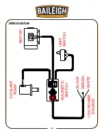 Preview for 52 page of Baileigh Industrial BS-712MS Operator'S Manual