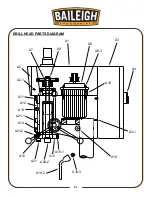 Preview for 34 page of Baileigh Industrial DP-1000VS Operator'S Manual