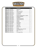 Preview for 38 page of Baileigh Industrial DP-1000VS Operator'S Manual