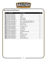 Preview for 41 page of Baileigh Industrial DP-1000VS Operator'S Manual