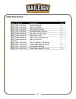 Preview for 47 page of Baileigh Industrial DP-1000VS Operator'S Manual