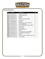 Preview for 49 page of Baileigh Industrial DP-1000VS Operator'S Manual