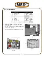 Preview for 31 page of Baileigh Industrial IP-156 Operator'S Manual