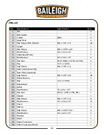 Preview for 37 page of Baileigh Industrial IP-156 Operator'S Manual