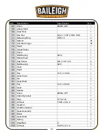 Preview for 39 page of Baileigh Industrial IP-156 Operator'S Manual