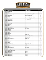 Preview for 41 page of Baileigh Industrial IP-156 Operator'S Manual