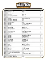 Preview for 28 page of Baileigh Industrial PH-28HD-VS Operator'S Manual