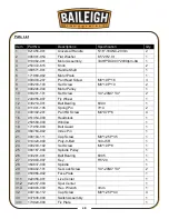 Preview for 43 page of Baileigh Industrial WL-1218VS Operator'S Manual