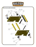 Preview for 30 page of Baileigh BP-3142NC Operator'S Manual