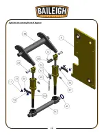 Preview for 36 page of Baileigh BP-3142NC Operator'S Manual