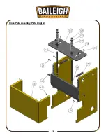 Preview for 39 page of Baileigh BP-3142NC Operator'S Manual