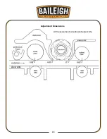 Preview for 28 page of Baileigh IP-2008-HD Operator'S Manual