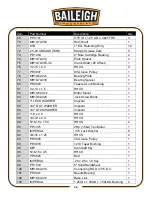 Preview for 31 page of Baileigh MH-19 Operator'S Manual