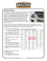 Preview for 33 page of Baileigh PL-1340E-1.0 Operator'S Manual