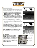 Preview for 34 page of Baileigh PL-1340E-1.0 Operator'S Manual