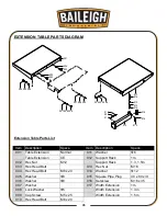 Preview for 78 page of Baileigh STS-14120 Operator'S Manual