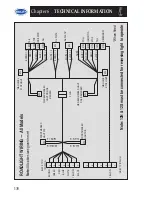 Preview for 144 page of Bailey 2002 Series Owner'S Manual