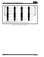 Preview for 92 page of Bailey infi 90 IISAC01 Instruction