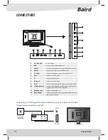 Preview for 11 page of Baird TI2402DVDBC User Manual