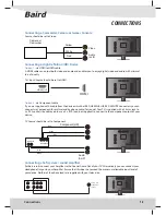 Preview for 12 page of Baird TI2402DVDBC User Manual