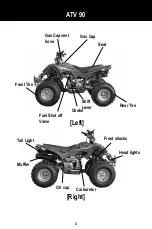 Preview for 12 page of Baja motorsports BA90-2 Owner'S Manual