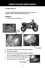 Preview for 59 page of Baja motorsports BA90-2 Owner'S Manual