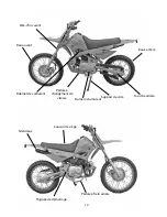 Preview for 20 page of Baja motorsports Dirt Runner 90cc Owner'S Manual