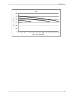 Preview for 17 page of Baja Silueta BSBSI36CTM Instruction Manual