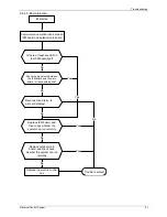 Preview for 78 page of Baja Silueta BSBSI36CTM Instruction Manual