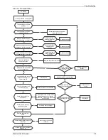 Preview for 86 page of Baja Silueta BSBSI36CTM Instruction Manual