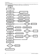 Preview for 89 page of Baja Silueta BSBSI36CTM Instruction Manual