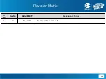 Preview for 3 page of Bajaj Pulsar F250 BS VI Service Station Manual