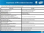 Preview for 75 page of Bajaj Pulsar F250 BS VI Service Station Manual