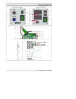 Preview for 8 page of BAK ROOFON Operating Manual