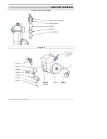 Preview for 11 page of BAK ROOFON Operating Manual