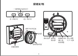 Preview for 22 page of Bakeey TS-WP10 User Manual