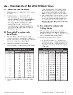 Preview for 39 page of Baker Hughes Consolidated 2900-40 Series Instruction Manual