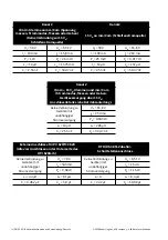 Preview for 38 page of Baker Hughes Druck DPI 620 Genii Safety And Quick Start Manual